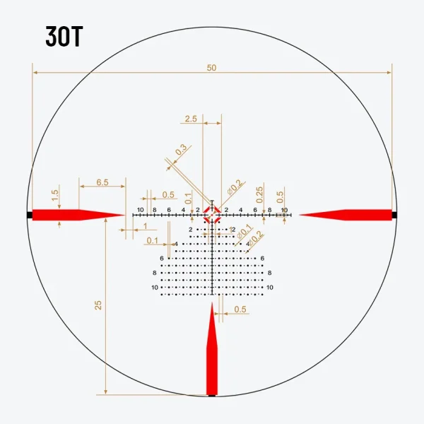 3OT Reticle Subtension