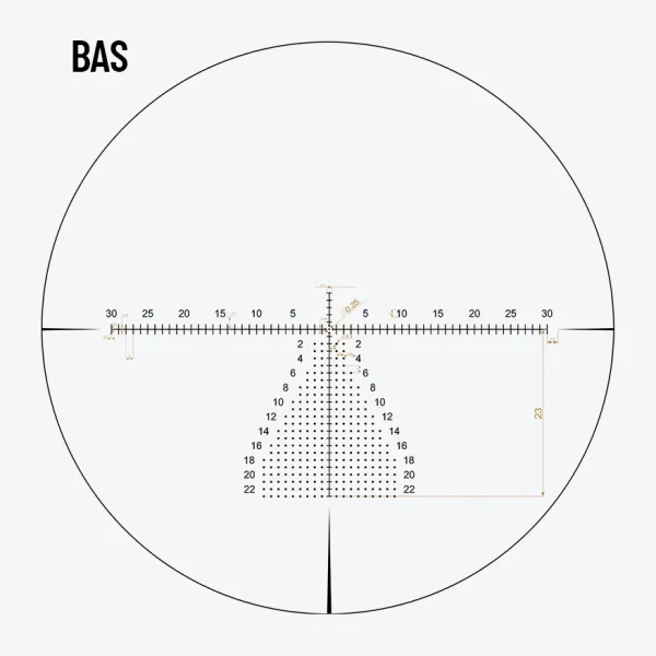 BAS Reticle Subtension