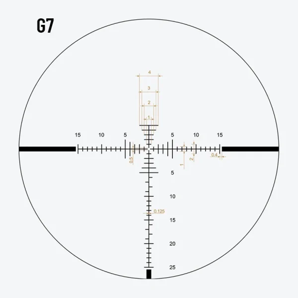 G7 Reticle Subtension