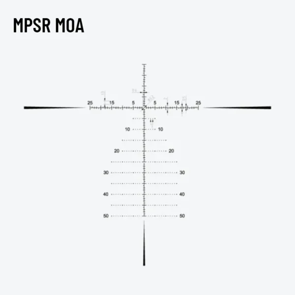 MPSR MOA Reticle Subtension