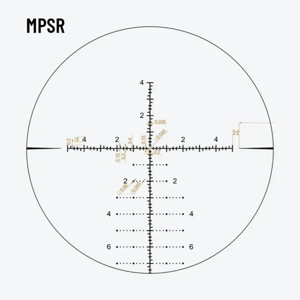 MPSR Reticle Subtension Zoom