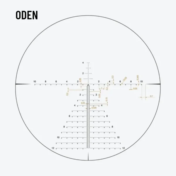 ODEN Reticle Subtension
