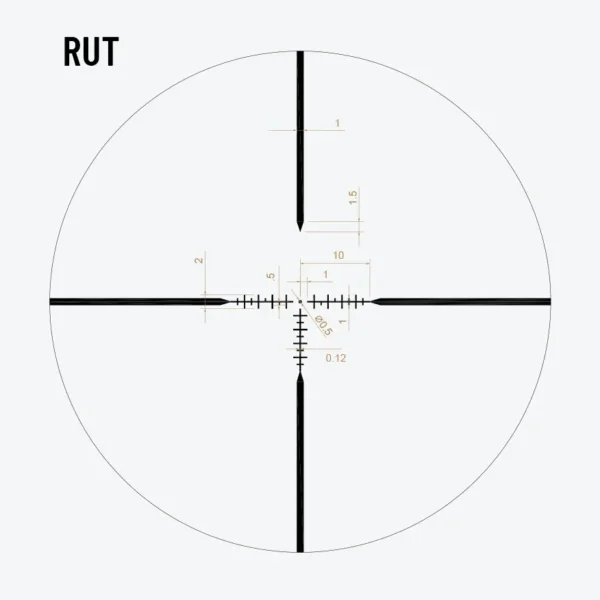 RUT Reticle Subtension
